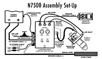 N7500 Assembly Set-up